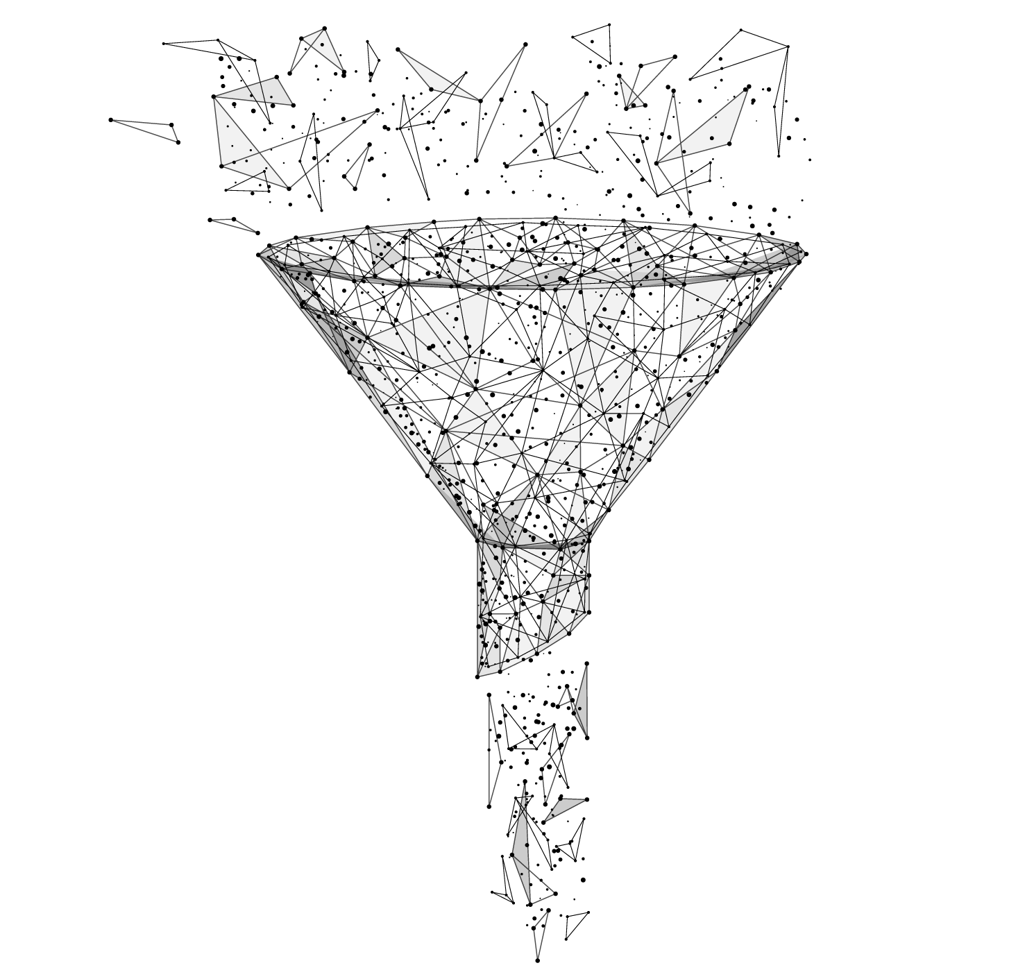 Funnel